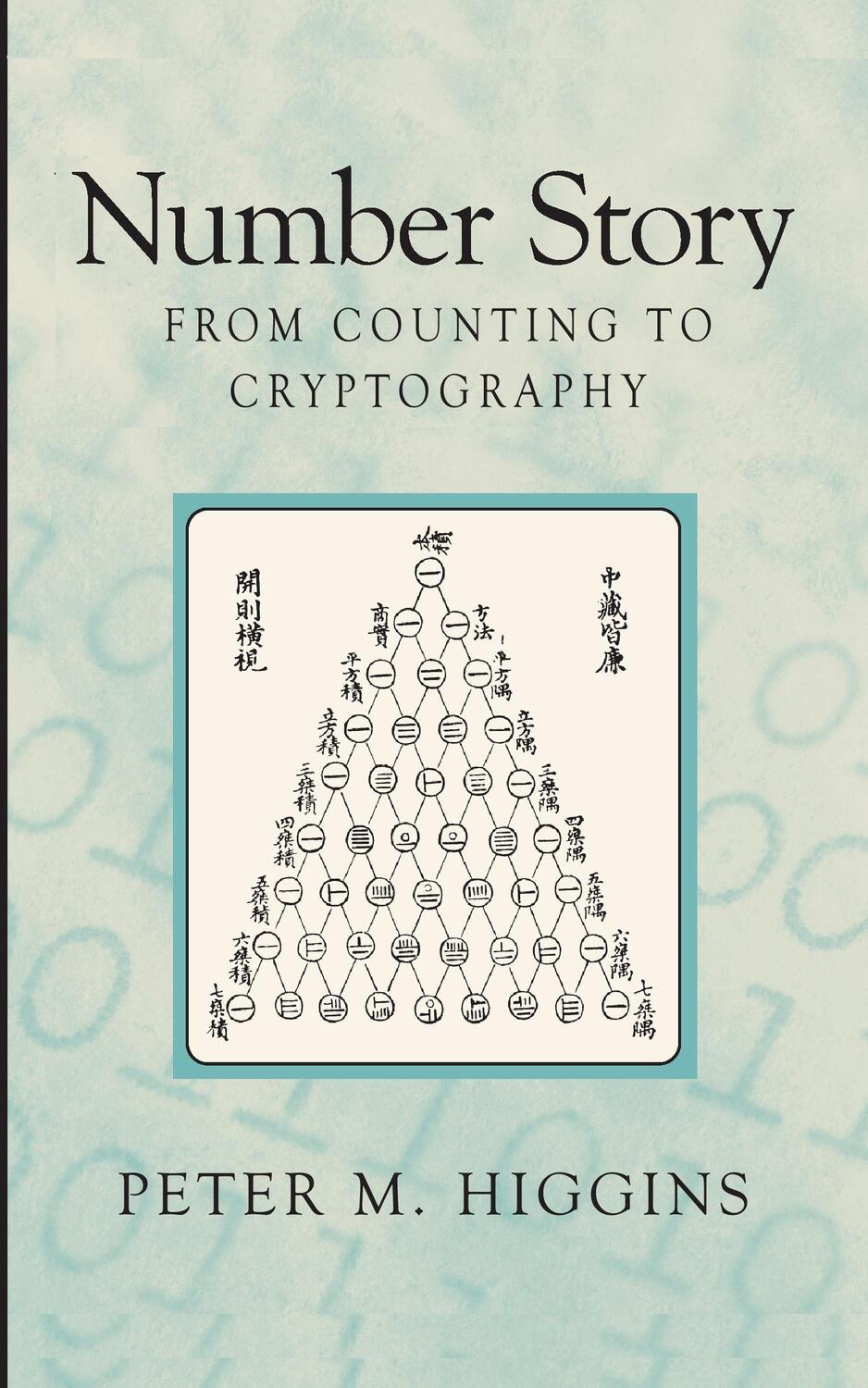 Cover: 9781447168515 | Number Story | From Counting to Cryptography | Peter Michael Higgins