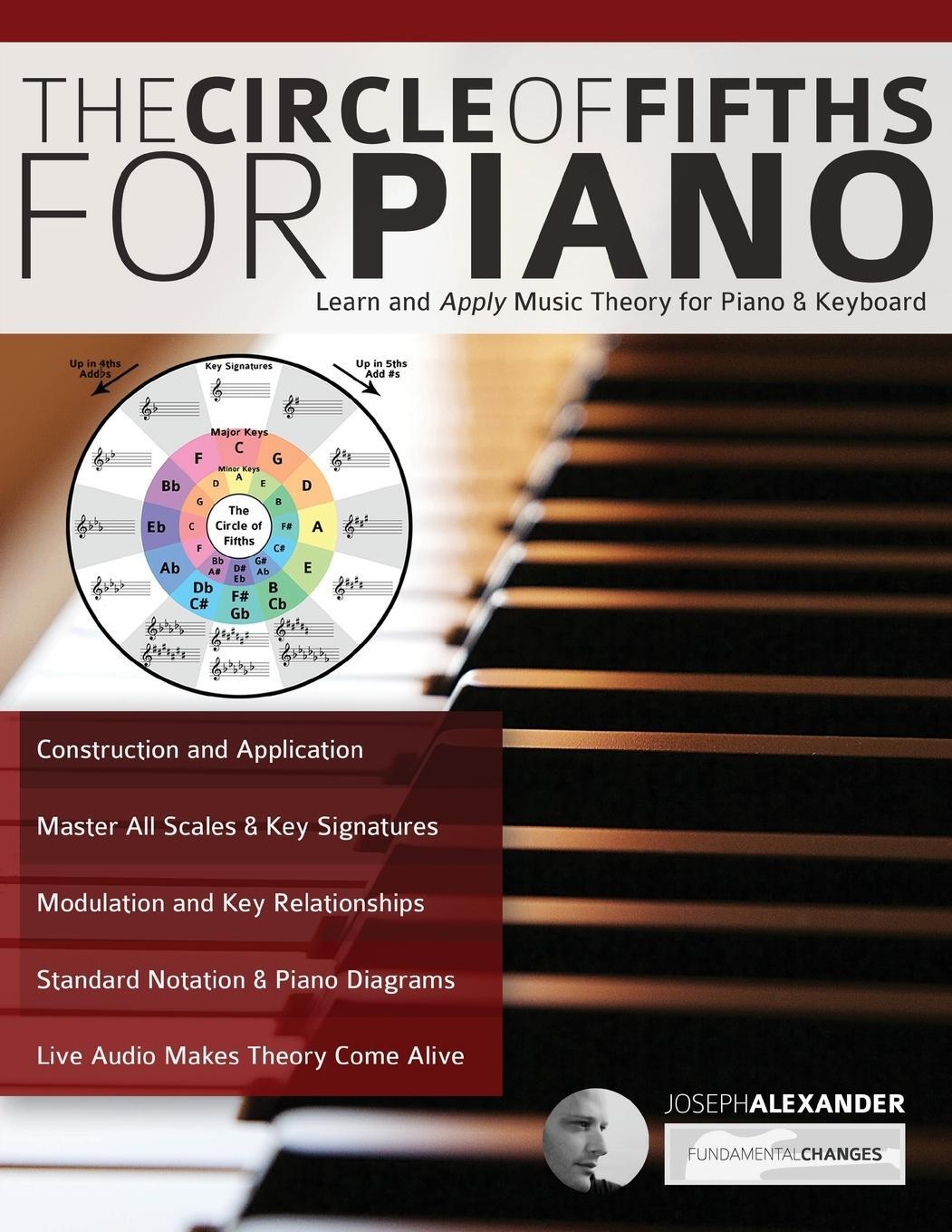 Cover: 9781789330199 | The Circle of Fifths for Piano | Joseph Alexander | Taschenbuch | 2018