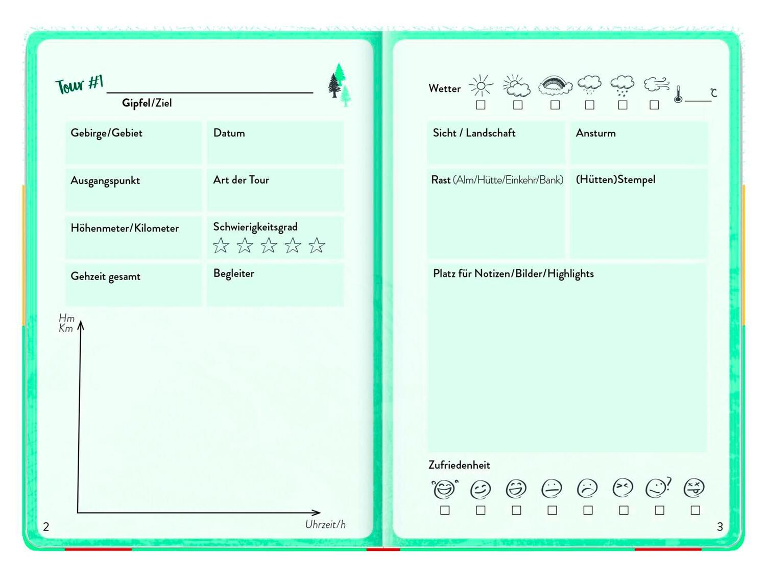 Bild: 4036442008249 | Mein Wandertagebuch | Groh Verlag | Notizbuch | 96 S. | Deutsch | 2020