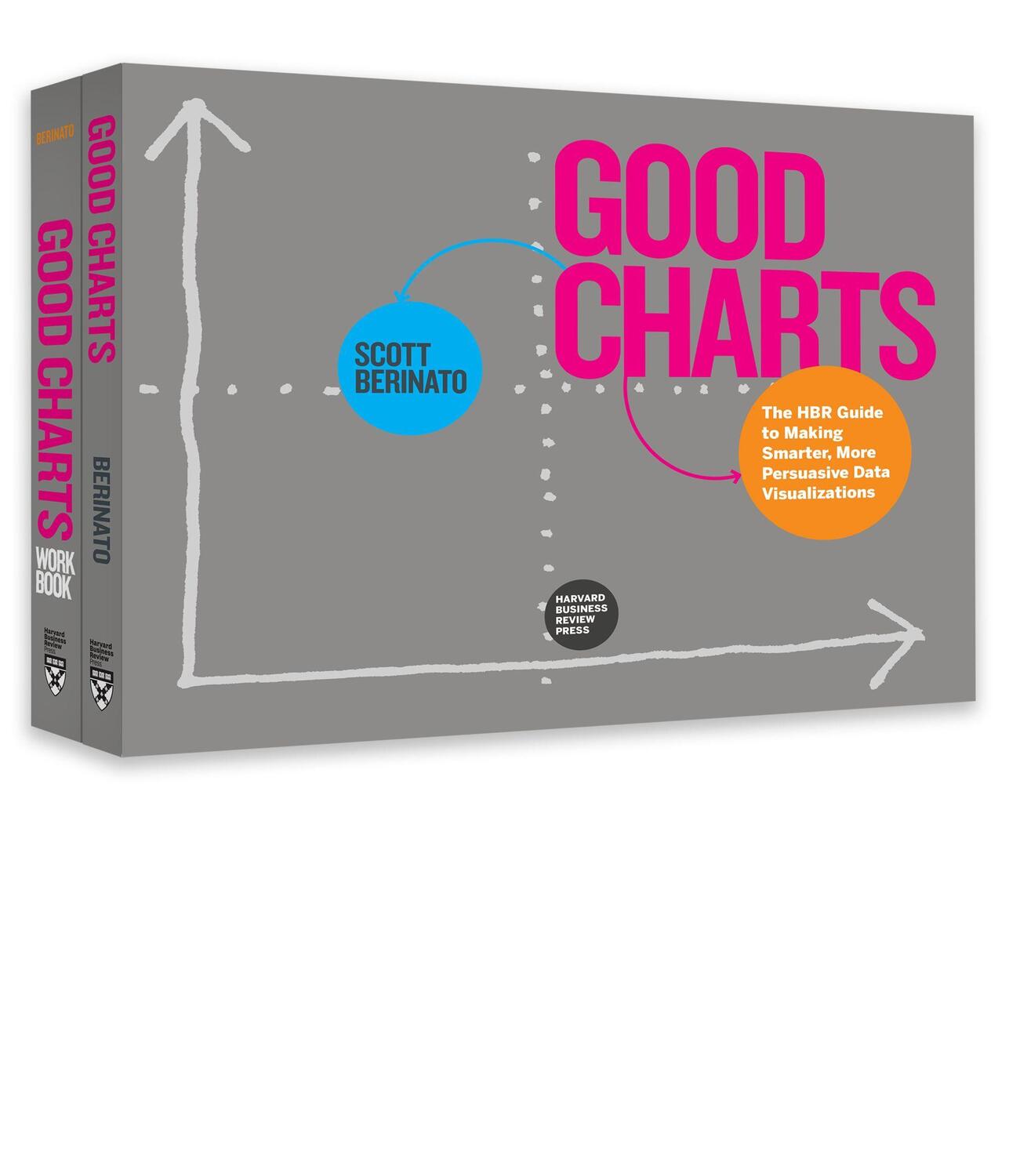 Cover: 9781633697294 | The Harvard Business Review Good Charts Collection | Scott Berinato
