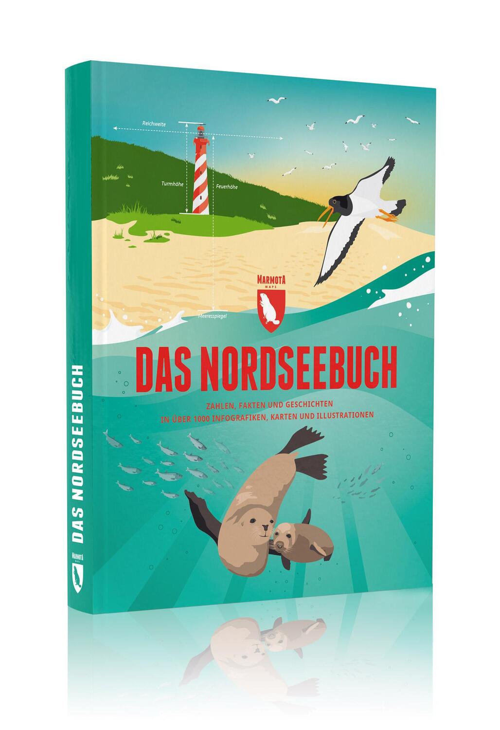 Cover: 9783946719304 | Das Nordseebuch | Jan Wittenbrink | Buch | 328 S. | Deutsch | 2022