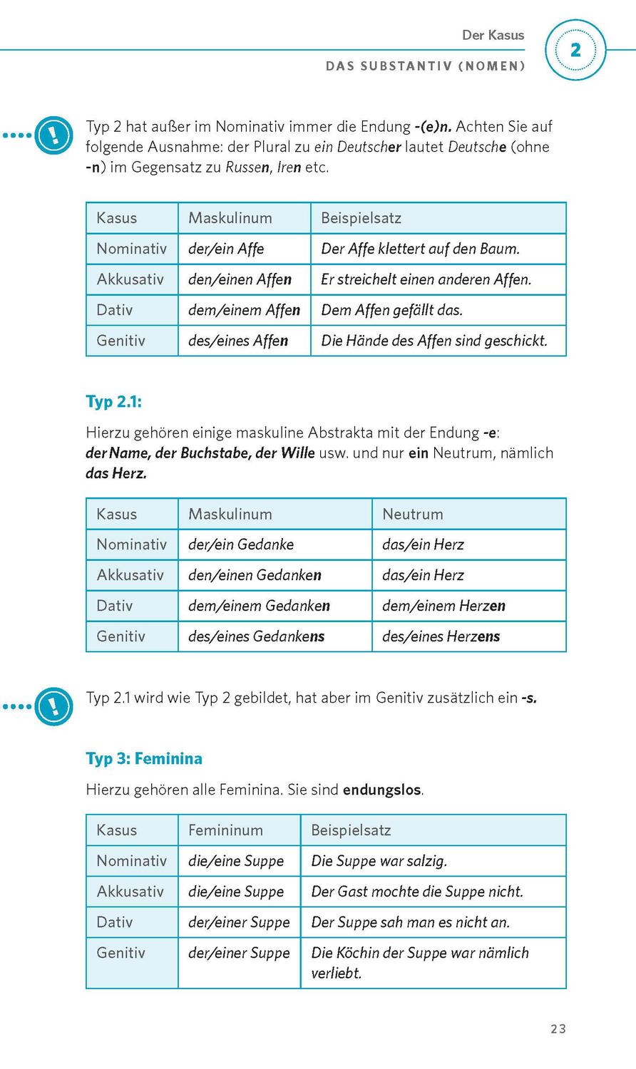 Bild: 9783125620728 | PONS Grammatik kurz & bündig Deutsch als Fremdsprache | Taschenbuch