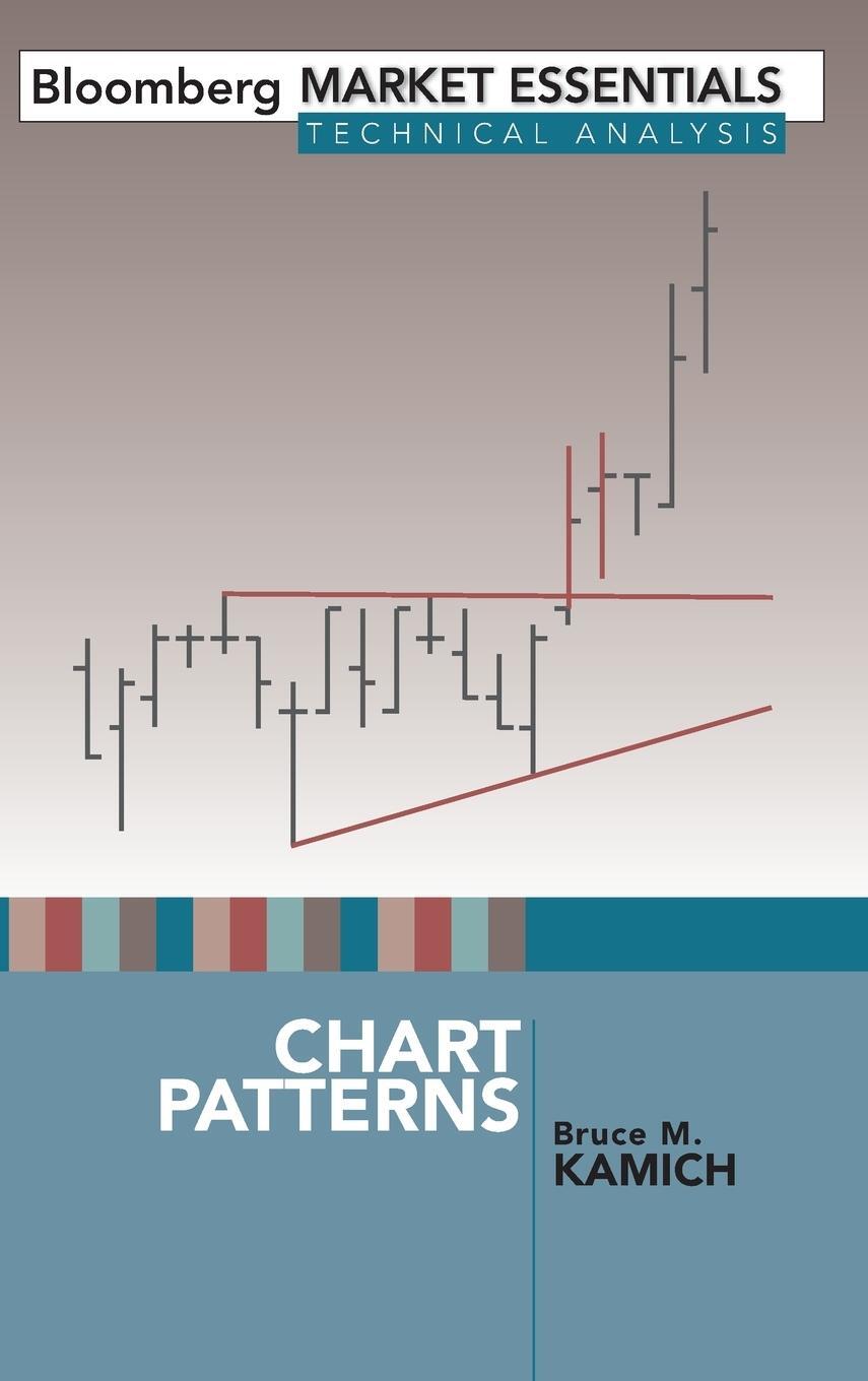 Cover: 9781576603000 | Chart Patterns | Bruce M Kamich | Buch | Gebunden | Englisch | 2009