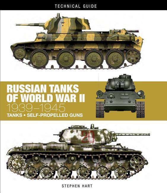 Cover: 9781782744757 | Russian Tanks of World War II | 1939-1945 | Dr Stephen Hart | Buch