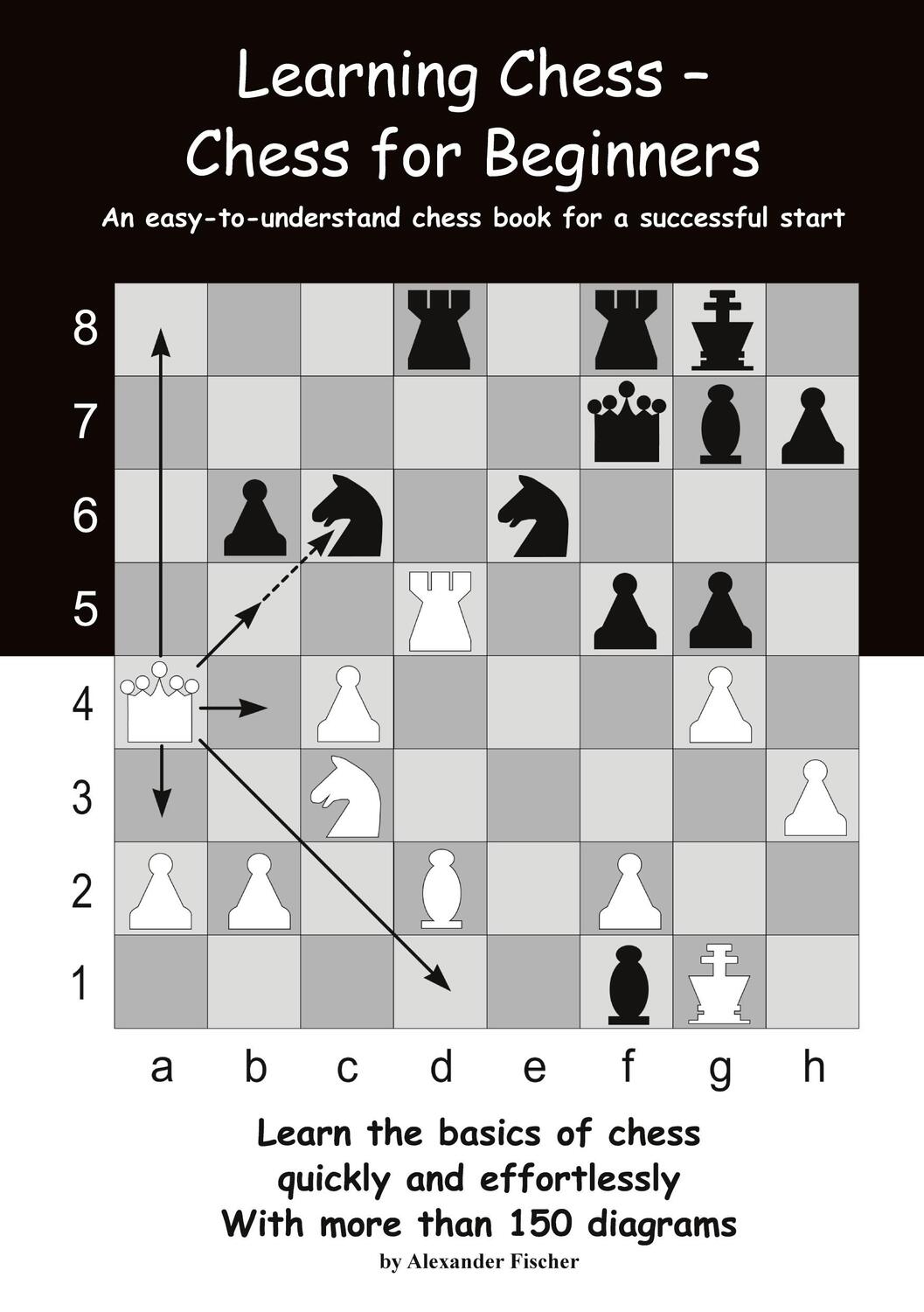 Cover: 9783755730057 | Learning Chess - Chess for Beginners | Alexander Fischer | Taschenbuch