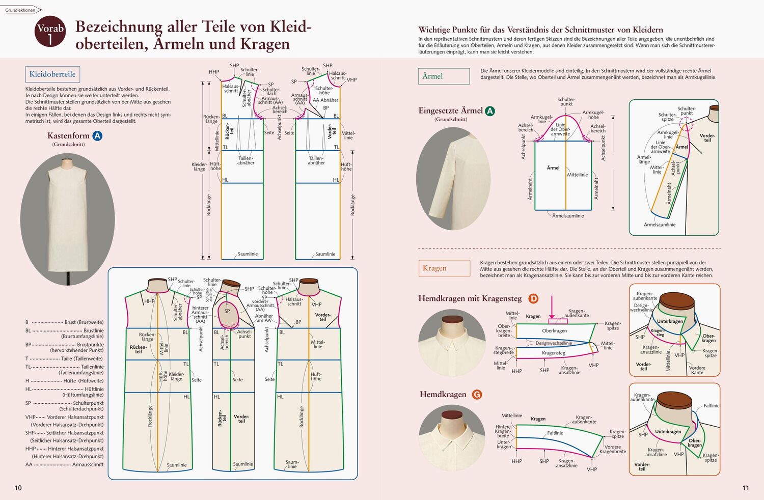 Bild: 9783830720676 | Kleid-Grundschnittvariationen | Harumi Maruyama | Taschenbuch | 194 S.