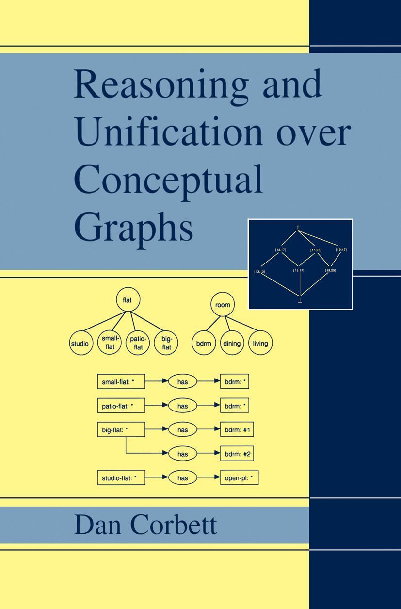 Cover: 9780306474873 | Reasoning and Unification over Conceptual Graphs | Dan Corbett | Buch