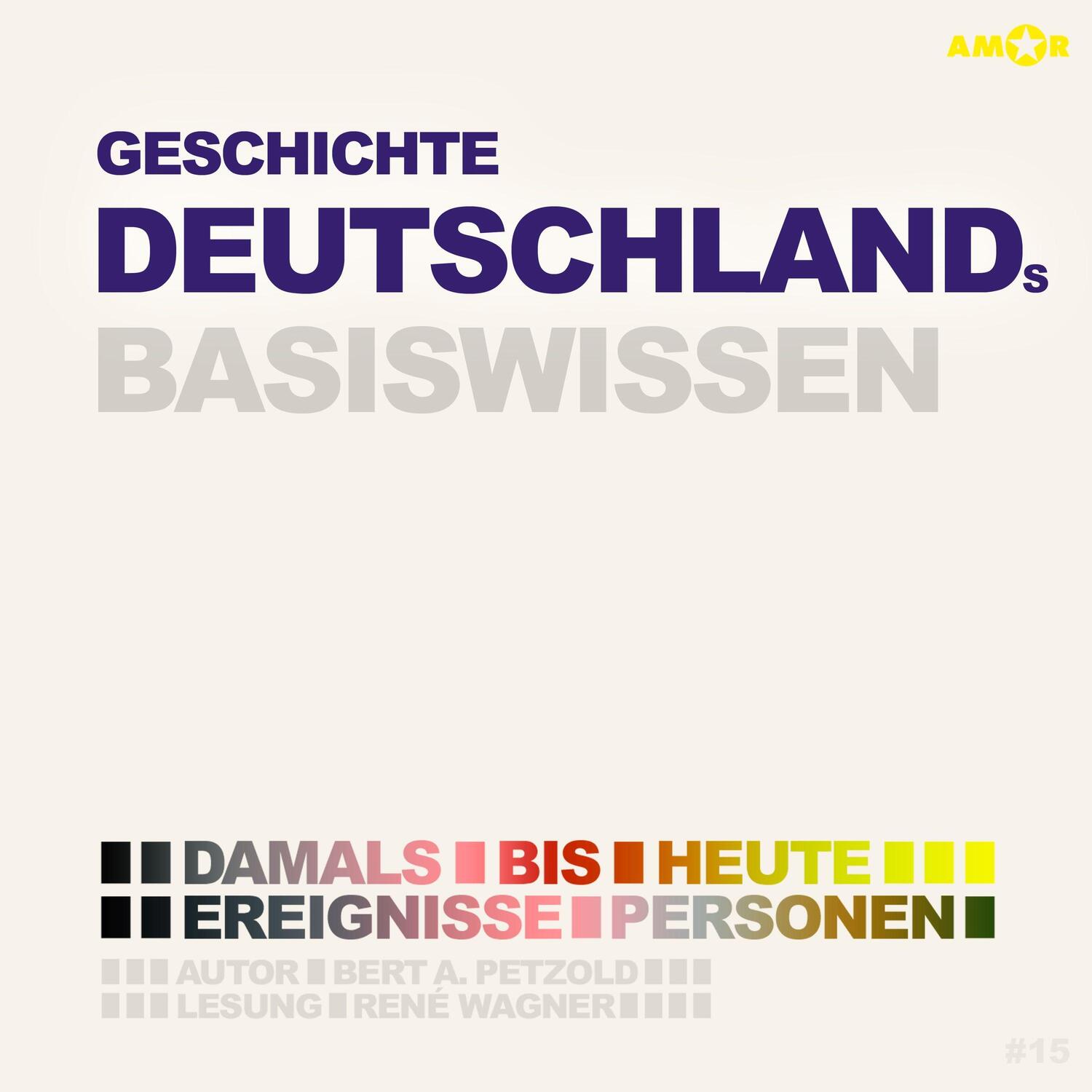 Cover: 9783947161652 | Geschichte Deutschlands - Basiswissen | Bert Alexander Petzold | CD