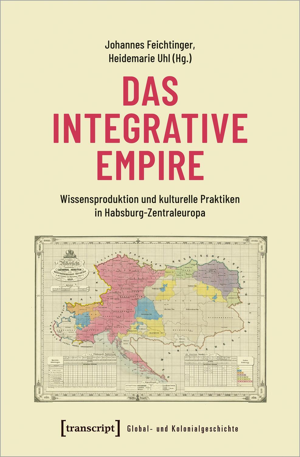 Cover: 9783837666328 | Das integrative Empire | Johannes Feichtinger (u. a.) | Taschenbuch