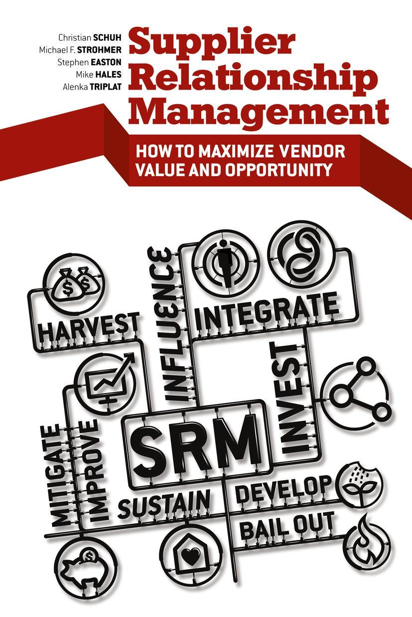 Cover: 9781430262596 | Supplier Relationship Management | Stephen Easton (u. a.) | Buch | x