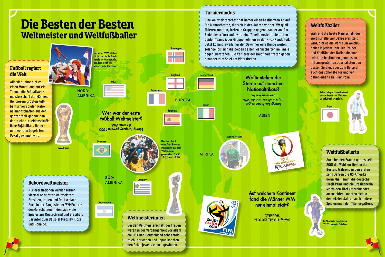 Bild: 9783849942557 | Fußball-Atlas. Mit über 250 Stickern | Jonas Kozinowski | Taschenbuch