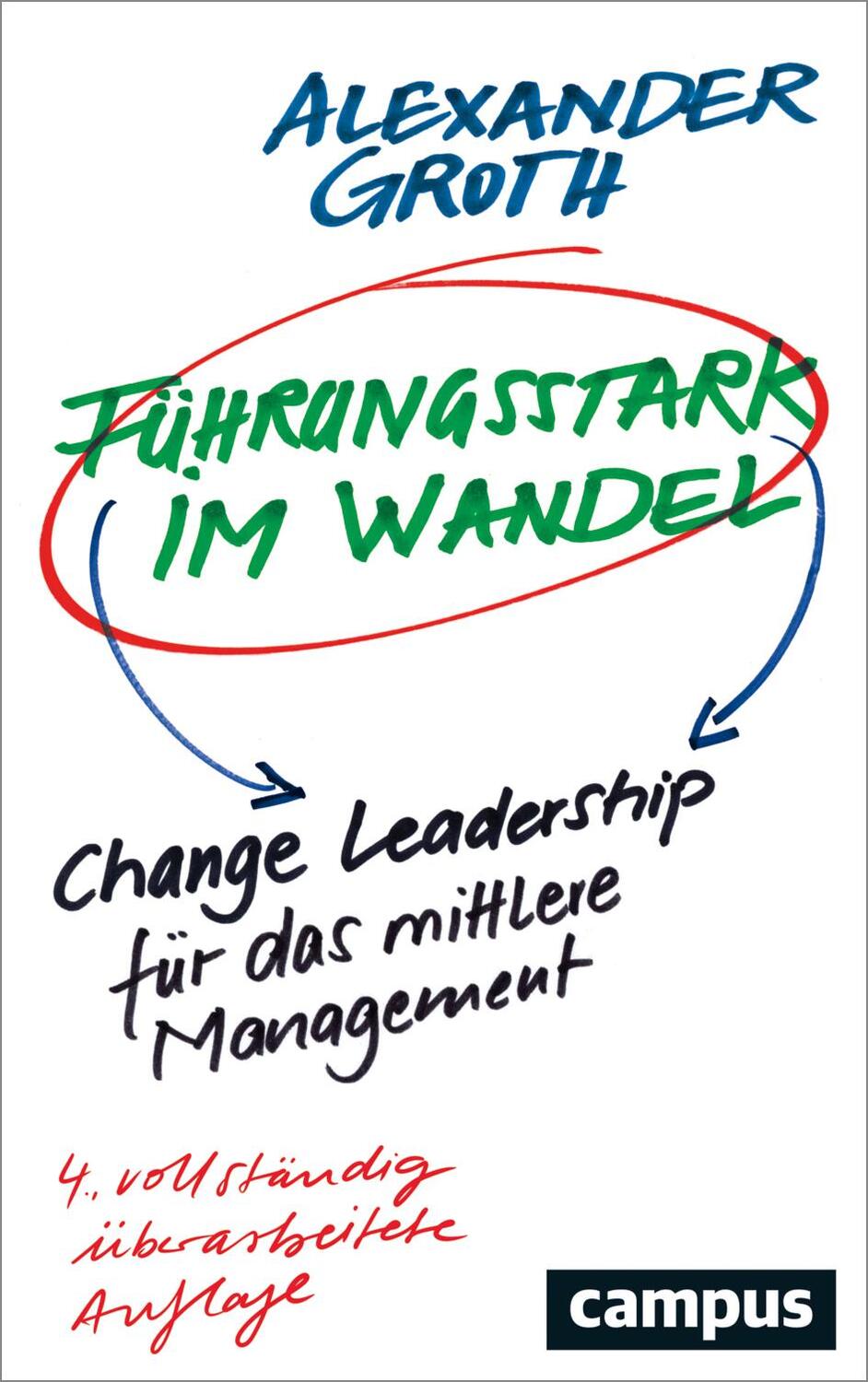 Cover: 9783593516974 | Führungsstark im Wandel | Alexander Groth | Taschenbuch | Deutsch