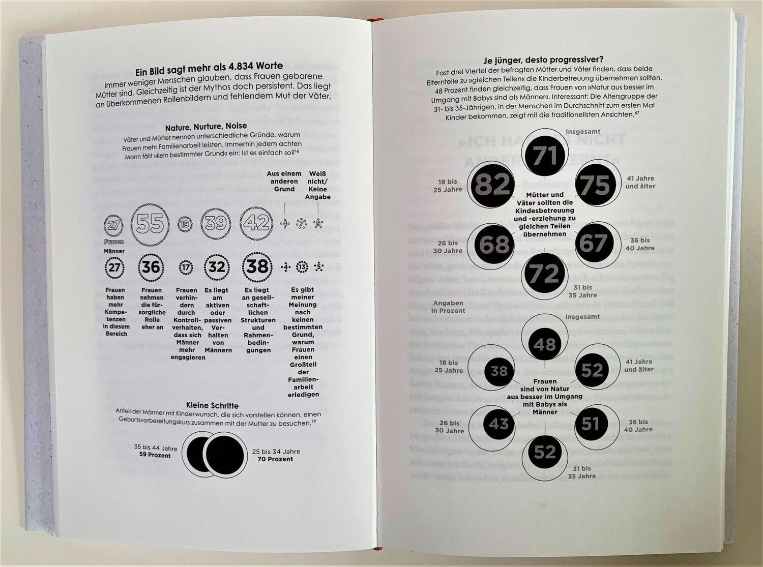 Bild: 9783832181772 | Wir schlechten guten Väter | Tobias Moorstedt | Buch | 224 S. | 2022