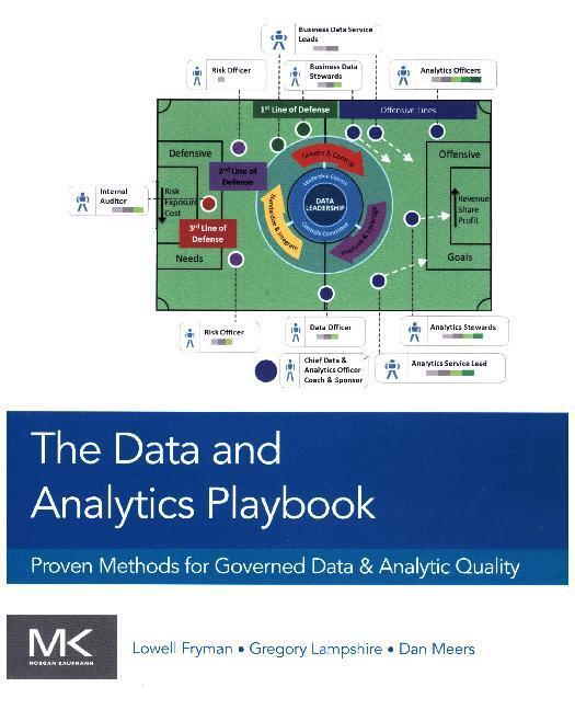 Cover: 9780128023075 | The Data and Analytics Playbook | Lowell Fryman (u. a.) | Taschenbuch