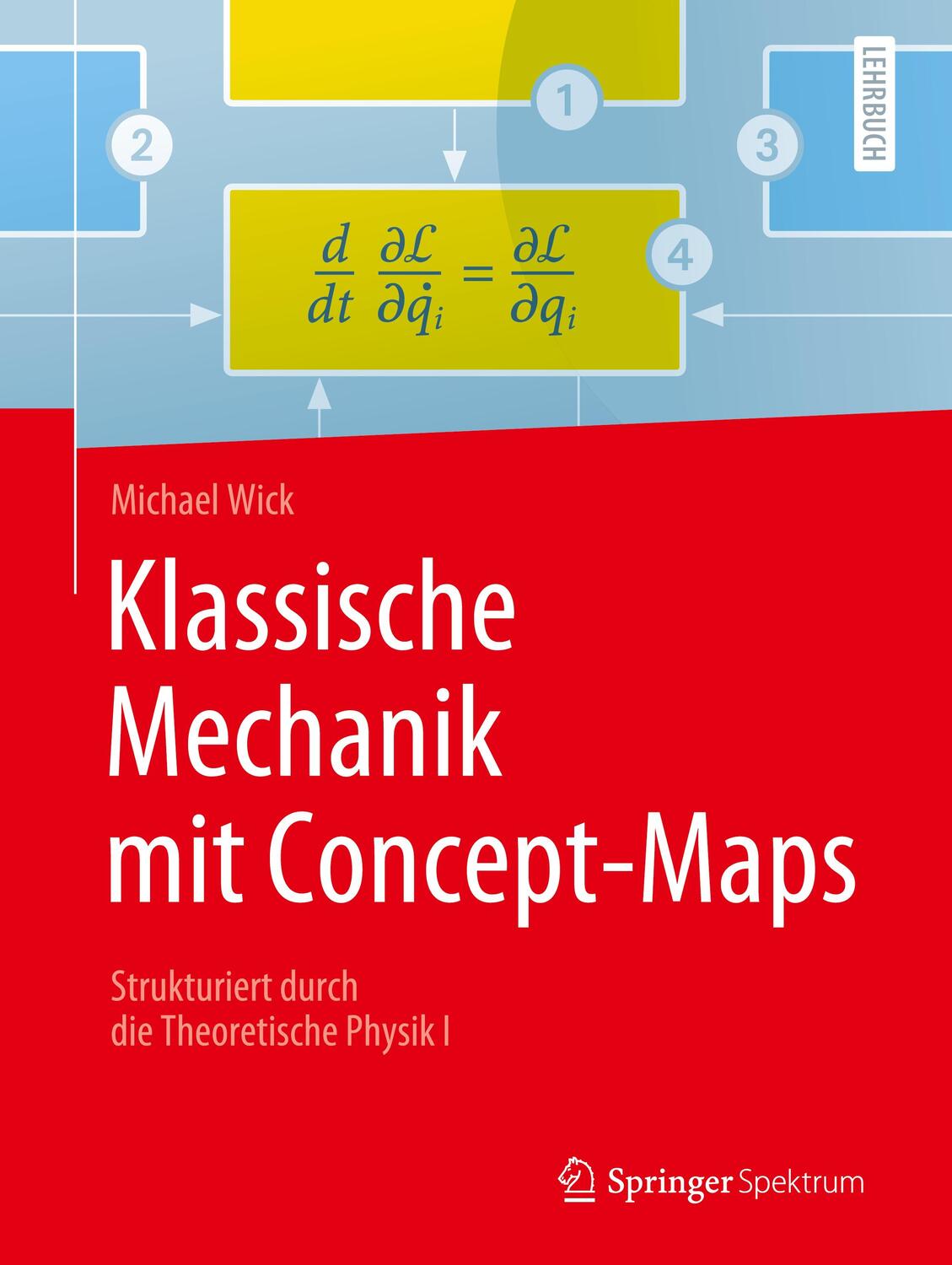 Cover: 9783662625439 | Klassische Mechanik mit Concept-Maps | Michael Wick | Taschenbuch