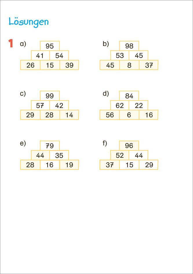 Bild: 9783788625078 | Fit für Mathe 2. Klasse. Mein 5-Minuten-Block | Werner Zenker | Buch