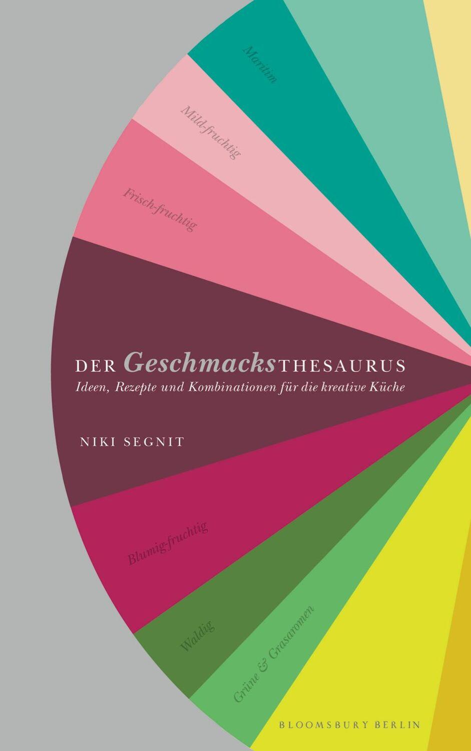 Cover: 9783827010063 | Der Geschmacksthesaurus | Niki Segnit | Buch | Lesebändchen | Deutsch