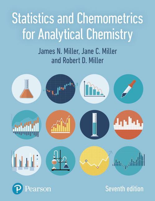 Cover: 9781292186719 | Statistics and Chemometrics for Analytical Chemistry | Miller (u. a.)