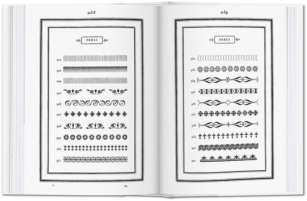 Bild: 9783836520331 | Giambattista Bodoni. Das vollständige Handbuch der Typografie | Füssel