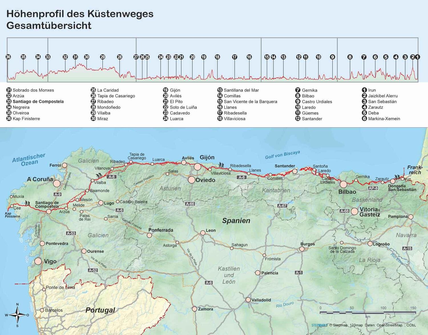 Bild: 9783866864054 | Spanien: Jakobsweg Küstenweg | Raimund Joos | Taschenbuch | 320 S.