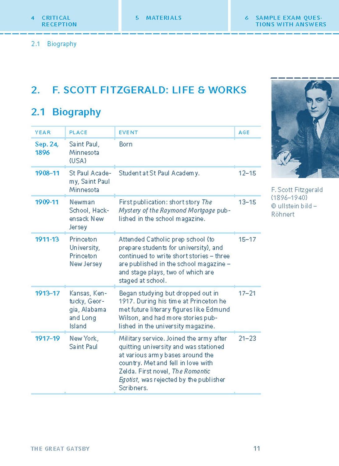 Bild: 9783804431225 | The Great Gatsby von F. Scott Fitzgerald. | F. Scott Fitzgerald | Buch