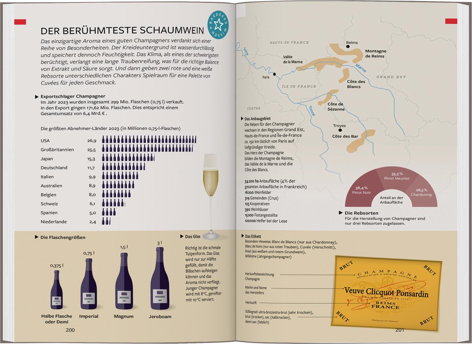 Bild: 9783575002204 | Baedeker Reiseführer Frankreich | mit praktischer Karte EASY ZIP