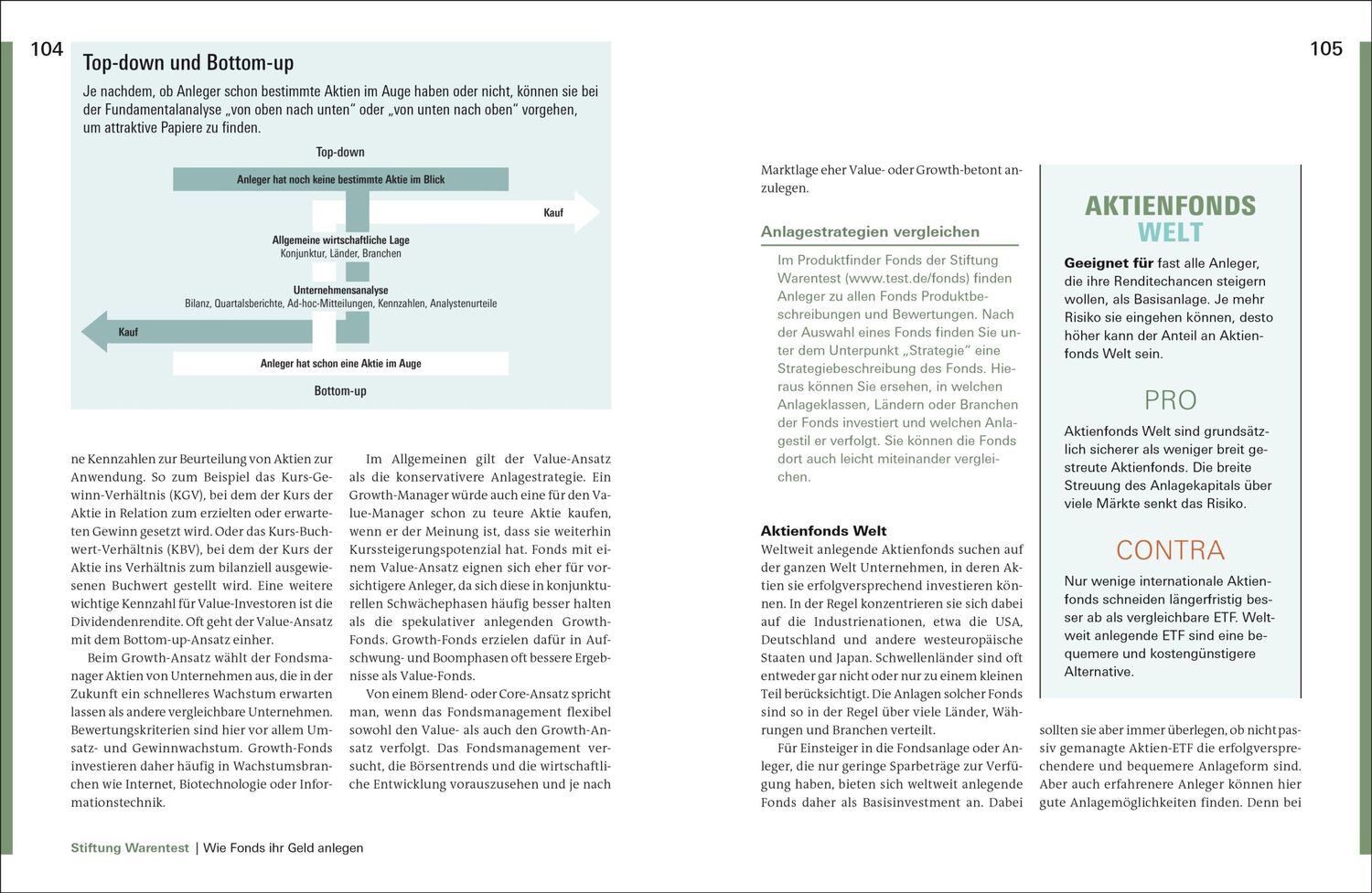 Bild: 9783747106990 | Alles über Fonds | Stefanie Kühn (u. a.) | Taschenbuch | 192 S. | 2024