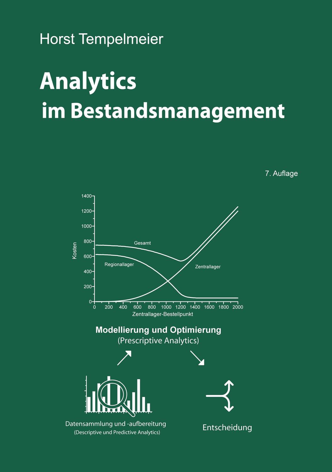 Cover: 9783751907354 | Analytics im Bestandsmanagement | Horst Tempelmeier | Taschenbuch
