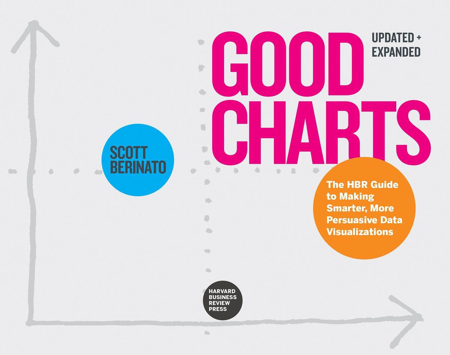 Cover: 9781647825133 | Good Charts, Updated and Expanded | Scott Berinato | Taschenbuch