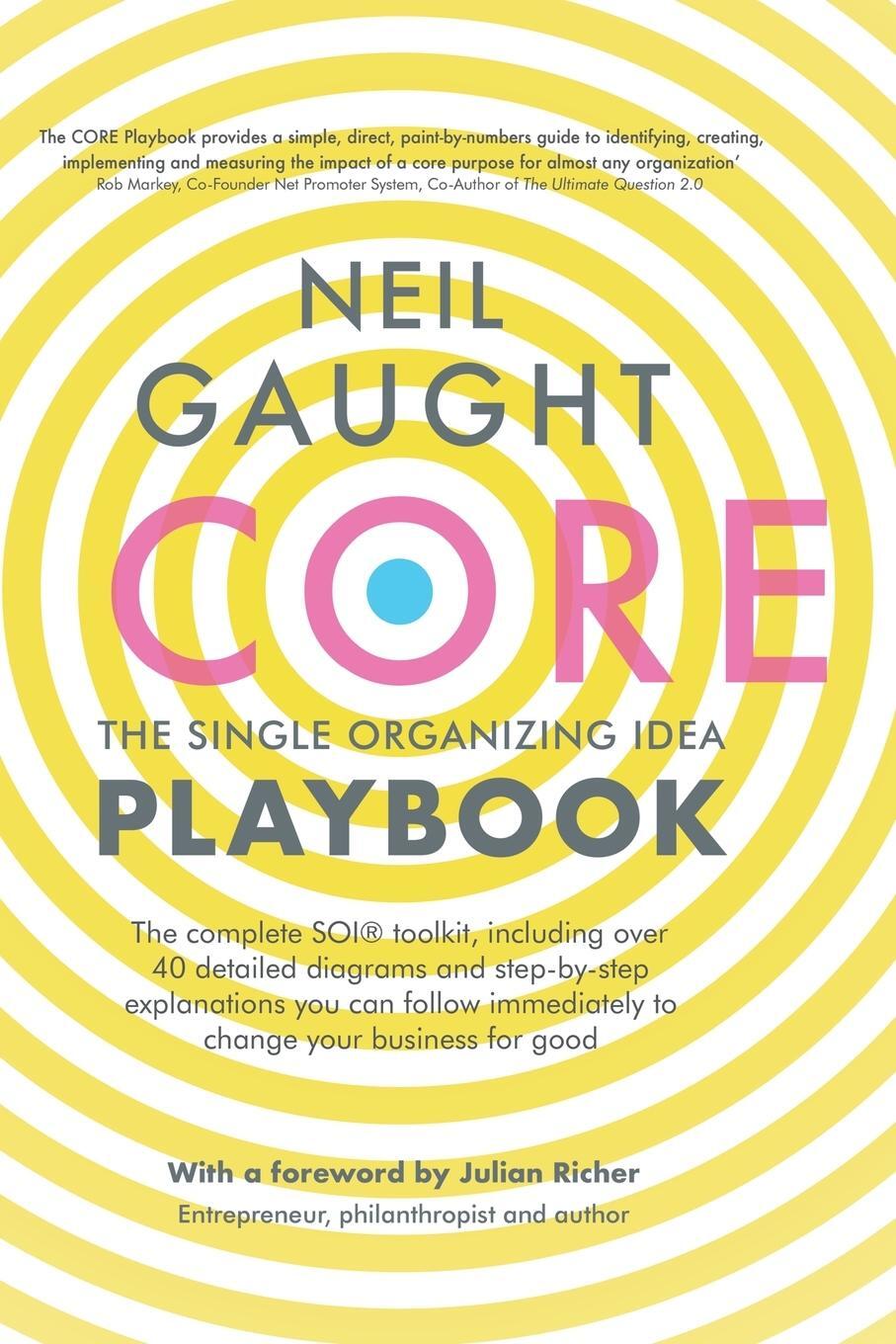Cover: 9781838234508 | CORE The Playbook | Neil Gaught | Taschenbuch | Paperback | Englisch
