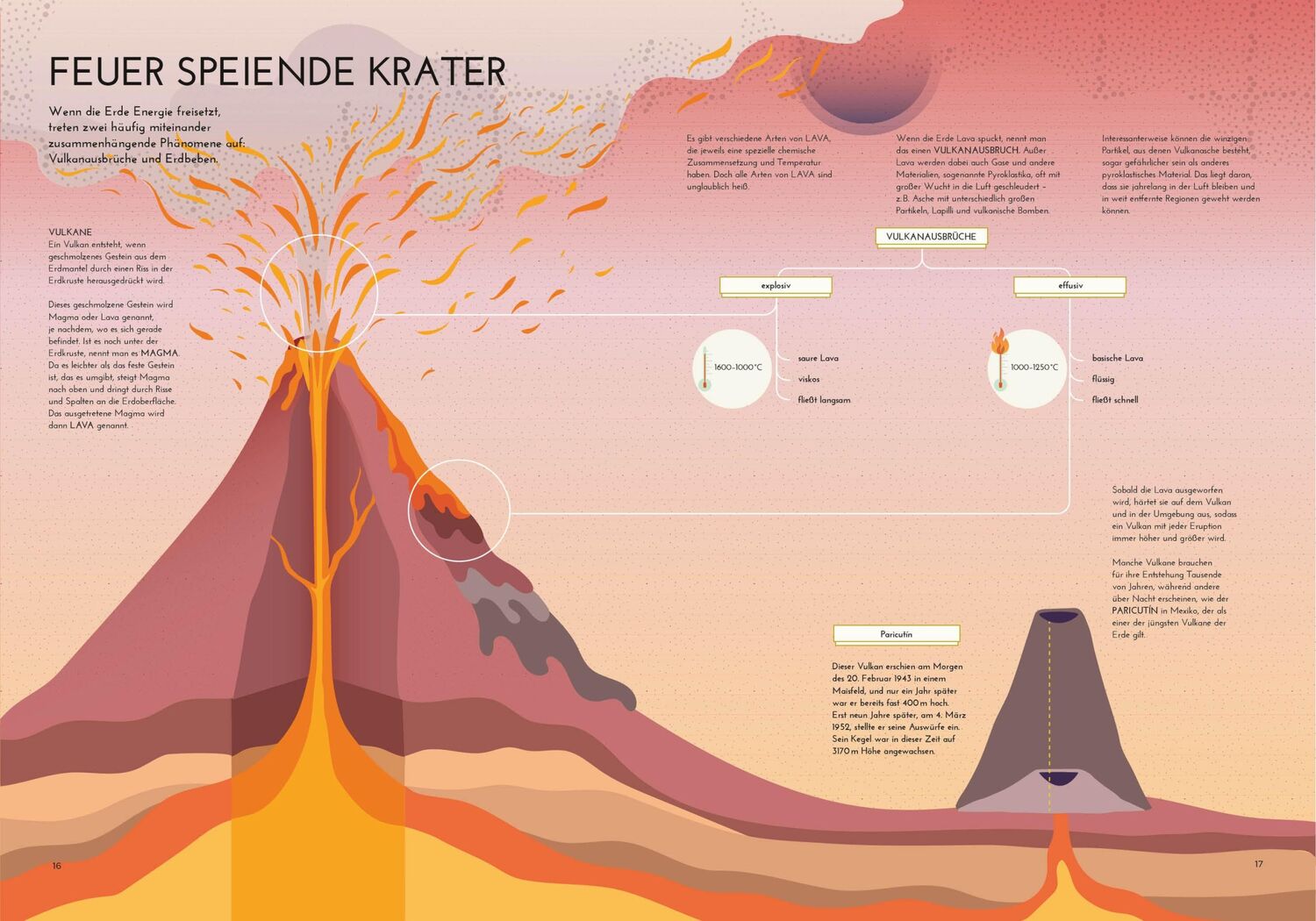 Bild: 9788863125375 | Die Erde: Entdecke unseren Planeten in faszinierenden Infografiken