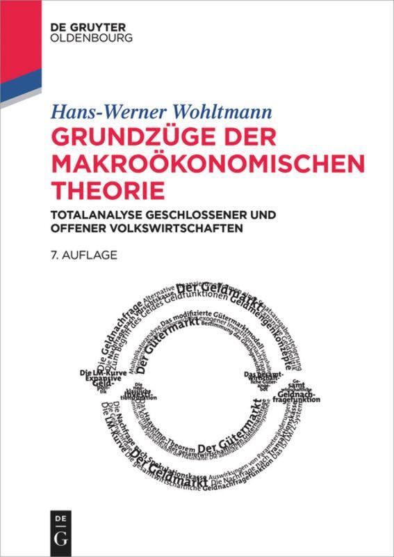Cover: 9783110464177 | Grundzüge der makroökonomischen Theorie | Hans-Werner Wohltmann | Buch