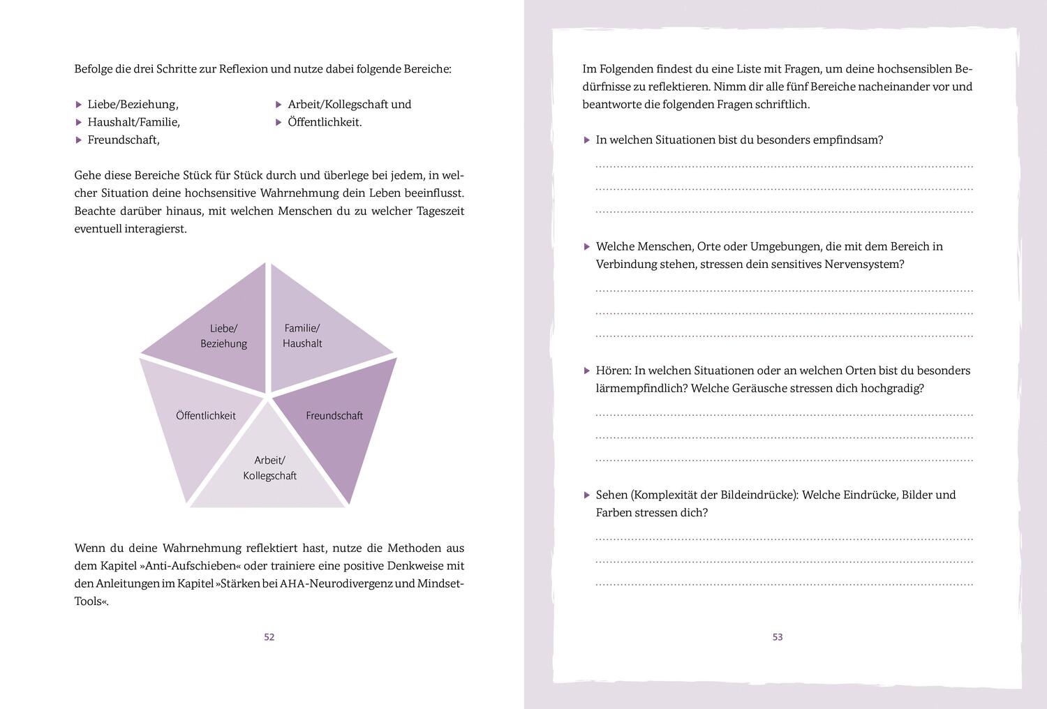 Bild: 9783466348190 | Dein Workbook gegen Kopfchaos | Katharina Schön | Taschenbuch | 176 S.