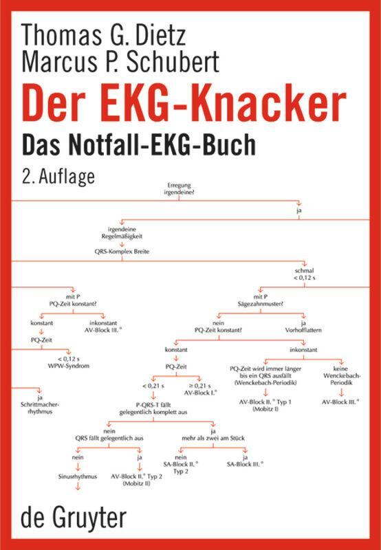 Cover: 9783110190595 | Der EKG-Knacker | Das Notfall-EKG-Buch | Thomas G. Dietz (u. a.)