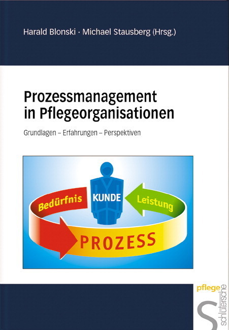 Cover: 9783877066782 | Prozessmanagement in Pflegeorganisationen | Harald Blonski (u. a.)