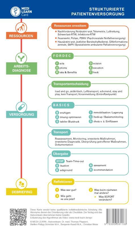 Rückseite: 9783956581168 | MEDI-LEARN Card: Strukturierte Patientenversorgung Präklinik | Stück