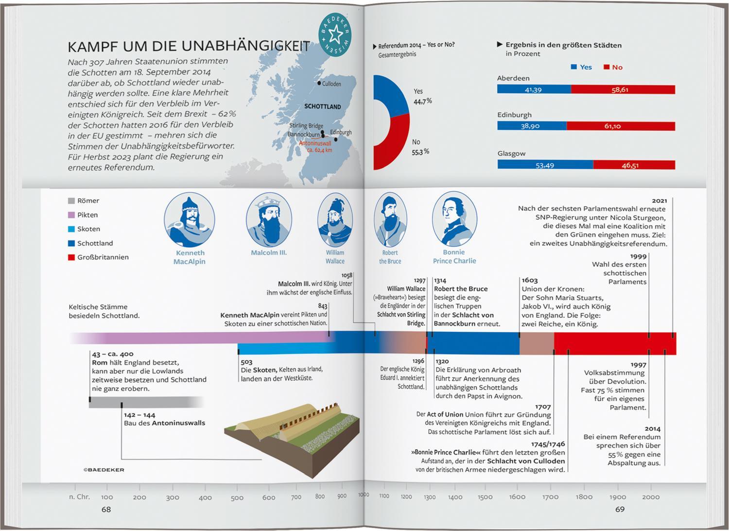 Bild: 9783829747257 | Baedeker Reiseführer Schottland | mit praktischer Karte EASY ZIP