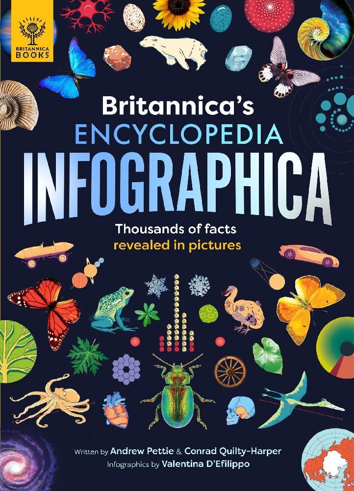 Cover: 9781913750459 | Britannica's Encyclopedia Infographica | Andrew Pettie (u. a.) | Buch