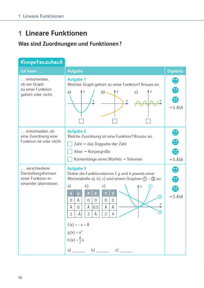 Bild: 9783129275764 | Ich kann Mathe - Lineare und quadratische Funktionen und...