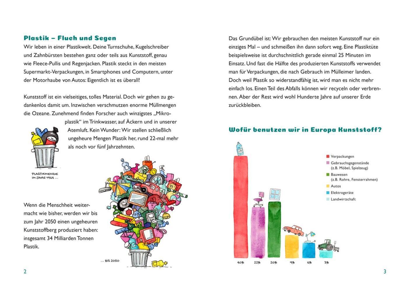 Bild: 9783551252654 | Plastik? Probier´s mal ohne! | Dela Kienle | Taschenbuch | 48 S.