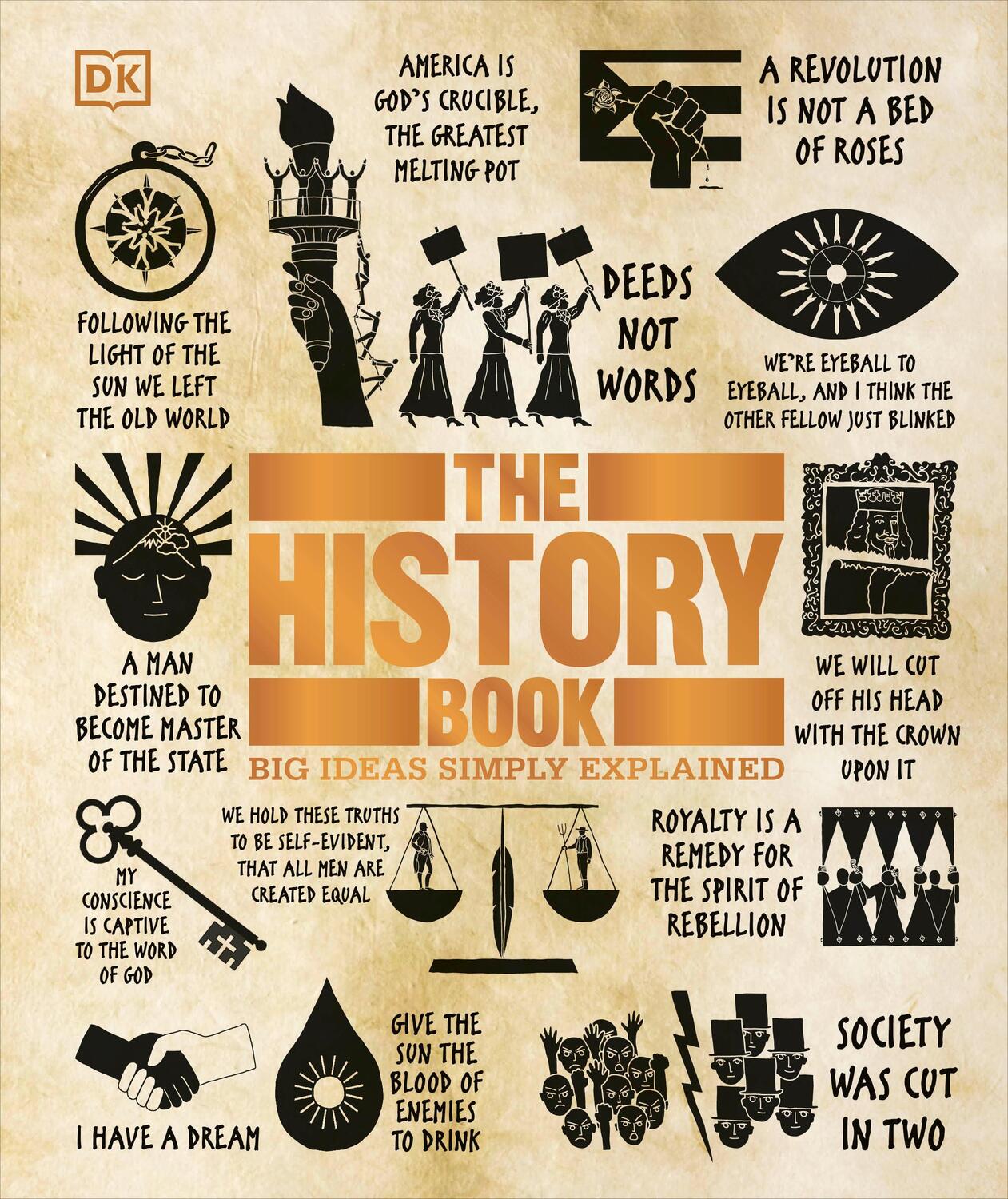 Cover: 9781465445100 | The History Book | Big Ideas Simply Explained | Dk | Buch | Englisch