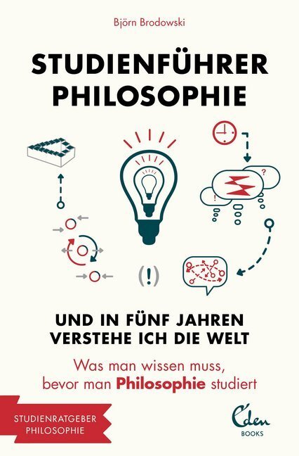 Cover: 9783944296517 | Studienführer Philosophie | Björn Brodowski | Taschenbuch | 2014