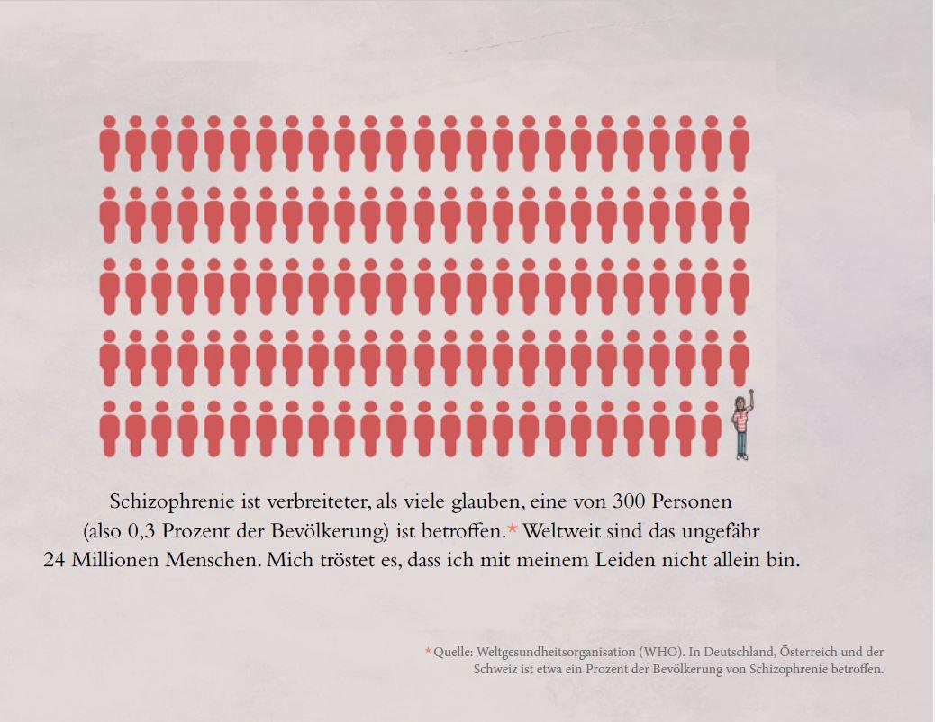 Bild: 9783956146282 | Stimmen im Kopf | Matthew Johnstone (u. a.) | Buch | 60 S. | Deutsch