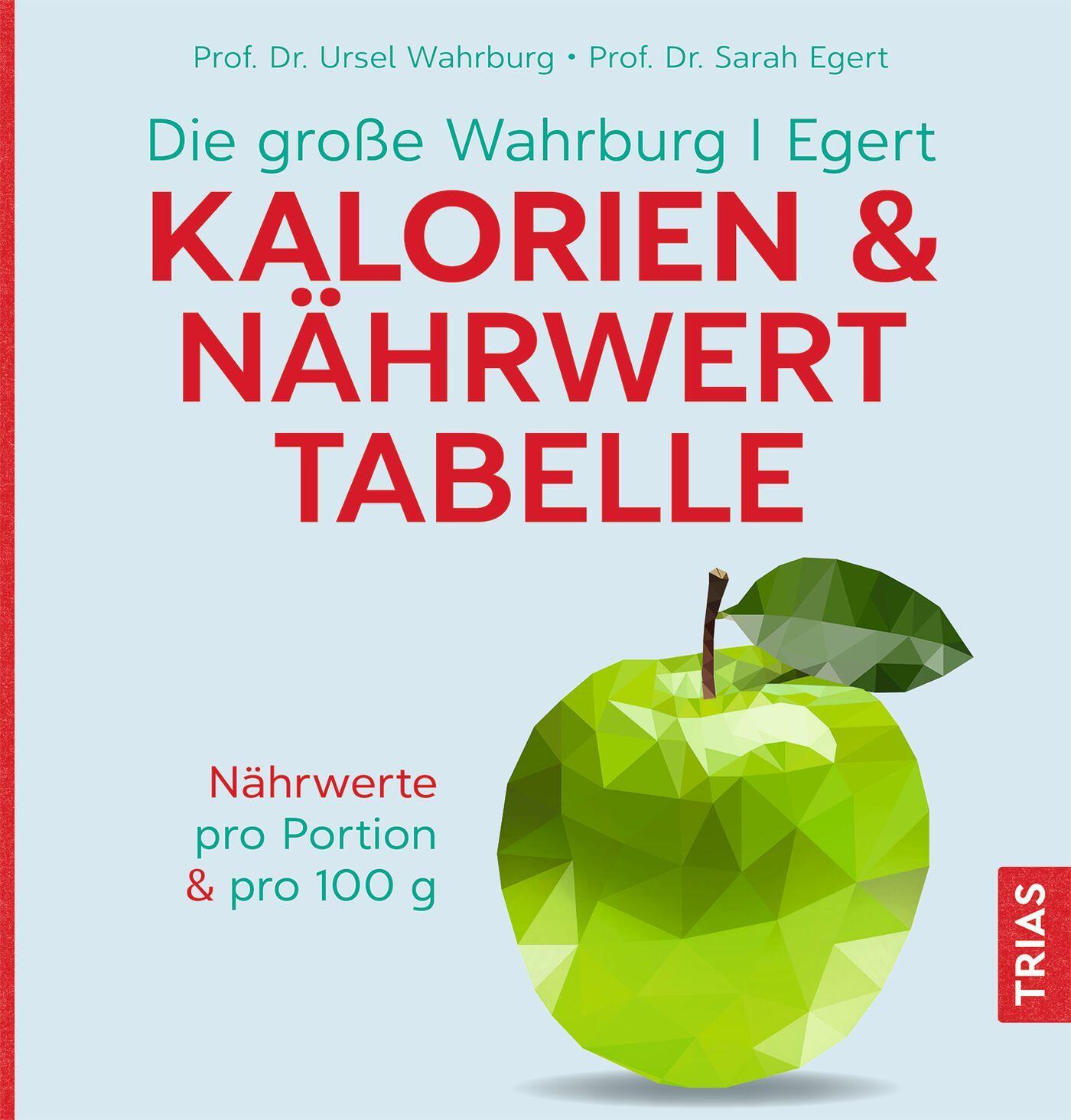 Cover: 9783432117201 | Die große Wahrburg/Egert Kalorien-&amp;-Nährwerttabelle | Wahrburg (u. a.)