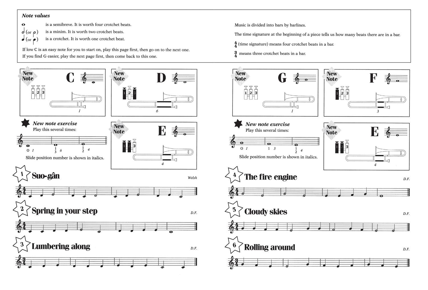 Bild: 9780713642469 | Abracadabra Brass: Treble Clef Edition (Pupil book) | Fraser (u. a.)