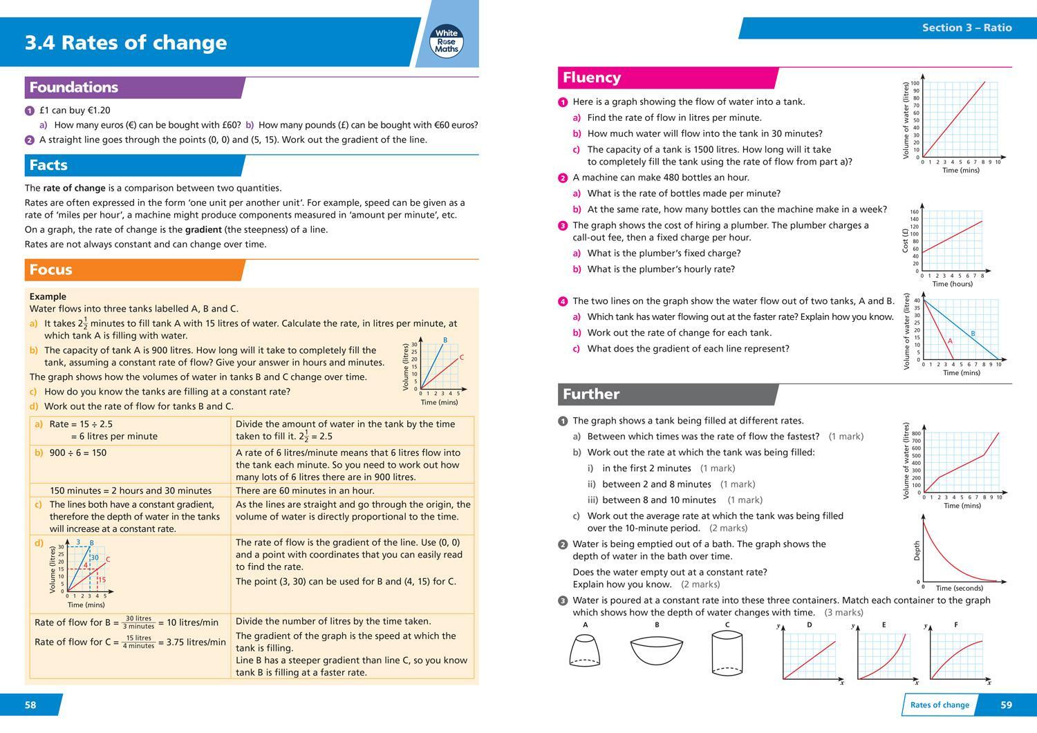 Bild: 9780008532437 | AQA GCSE 9-1 Revision Guide: Aiming for Grade 5/6 | Collins Gcse