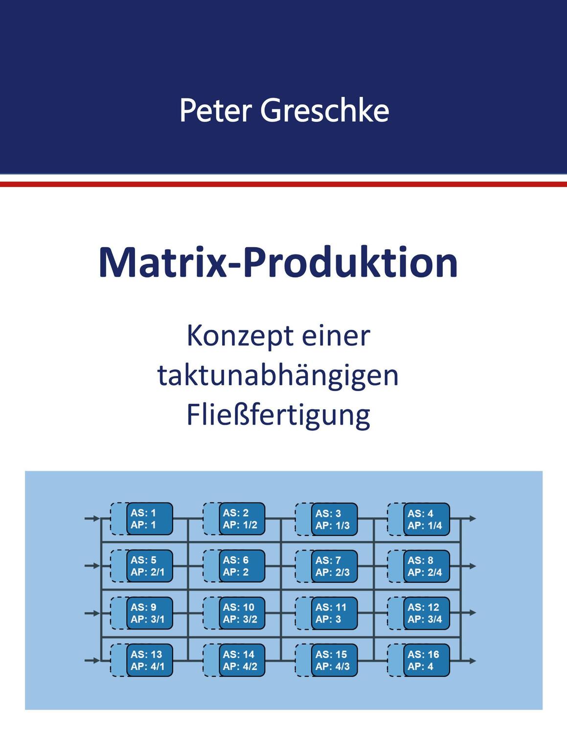 Cover: 9783752670004 | Matrix-Produktion | Konzept einer taktunabhängigen Fließfertigung