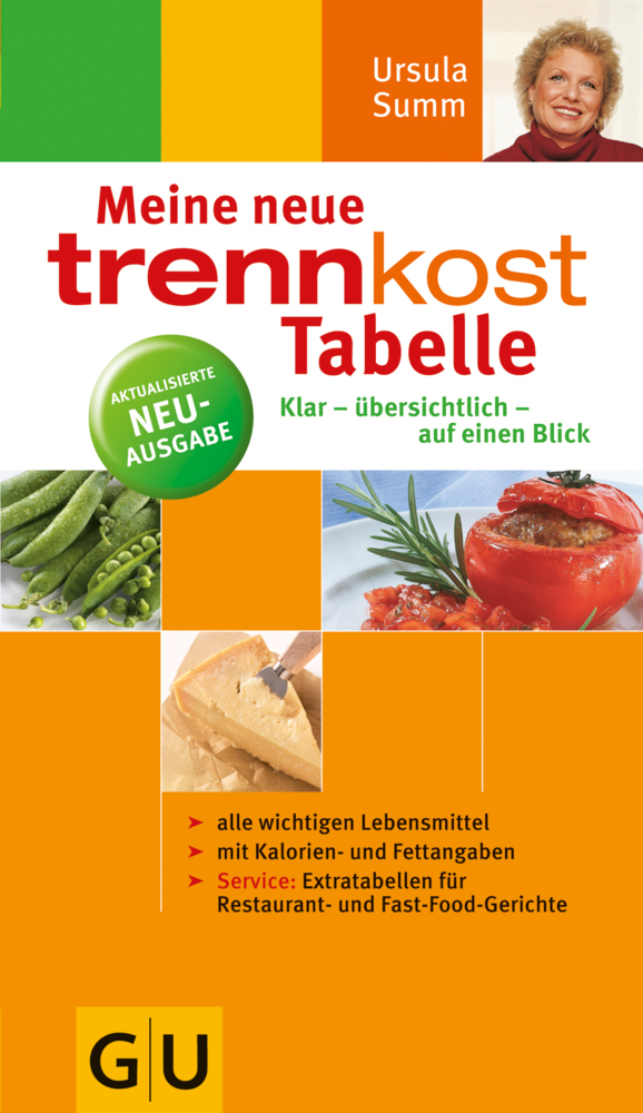 Cover: 9783774260726 | trennkost-Tabelle, Meine neue | Ursula Summ | Taschenbuch | 128 S.