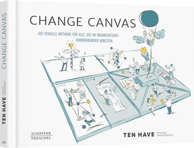 Cover: 9783791044866 | Change Canvas | Ten Have Change Management | Taschenbuch | Deutsch