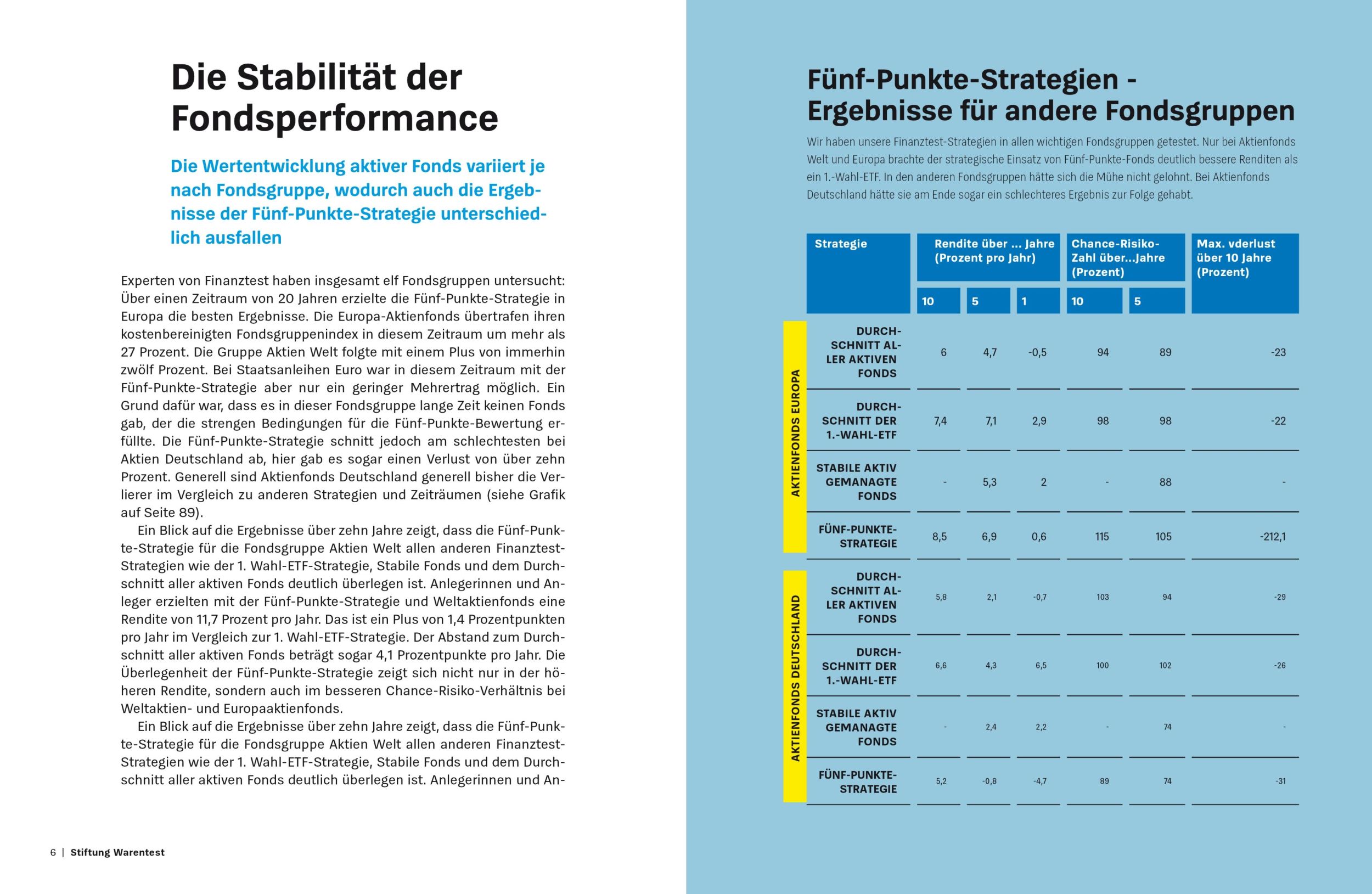 Bild: 9783747108338 | Mit Top-Fonds auf Renditejagd | Peter Gewalt (u. a.) | Taschenbuch